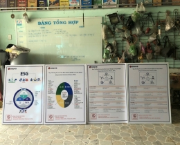 GIA CÔNG CHỮ NỔI, BẢNG MICA CÁC LOẠI