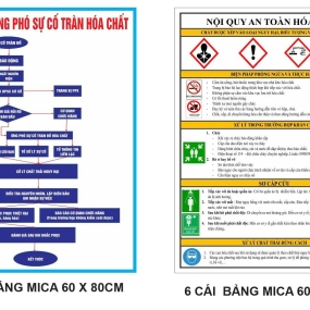 Trang Trí Thư Viện, Góc Học Tập Và Tranh Cổ Động Đầy Cảm Hứng.